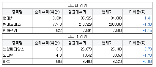 태원모터스 이미지