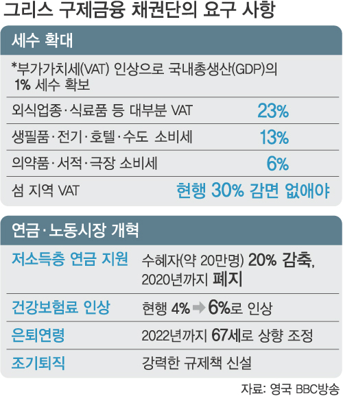 구제의꿈 이미지