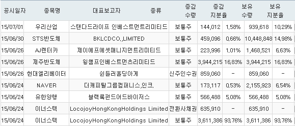 제이에셋 이미지