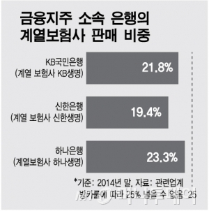 방카 이미지