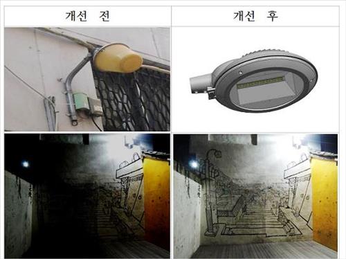 이화동 이미지