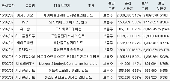 제이에셋 이미지