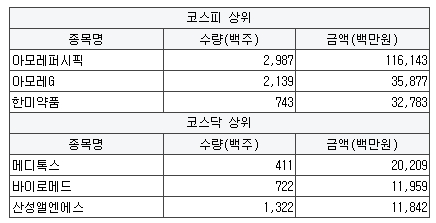 비앤에이치컴퍼니 이미지