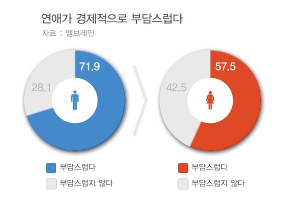 모텔비 이미지