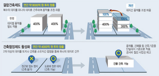 대지무역 이미지