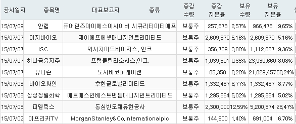 제이에셋 이미지