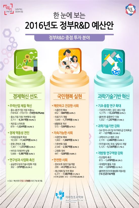 시시비비 이미지