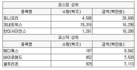 비앤에이치컴퍼니 이미지