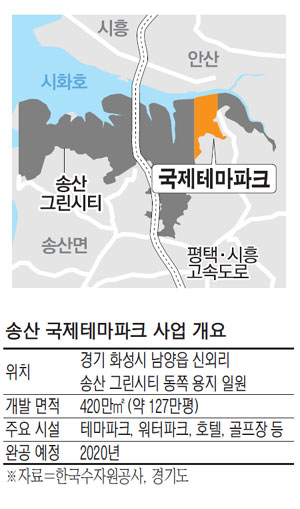 스튜디오테마파크 이미지