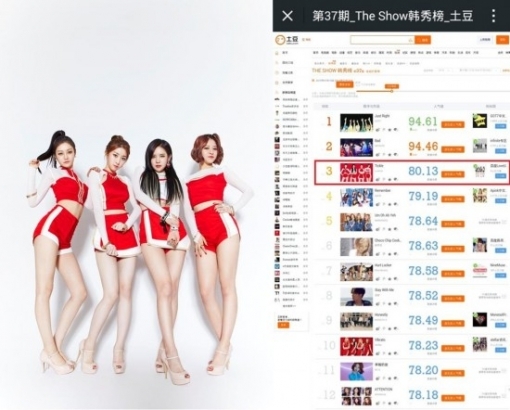티클 이미지