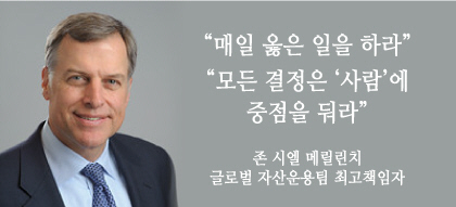 최고상사 이미지