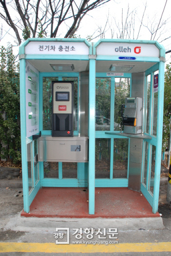 전기자동차협동조합 이미지