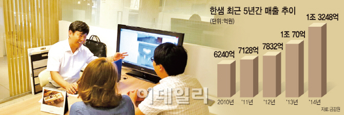 한샘인력 이미지