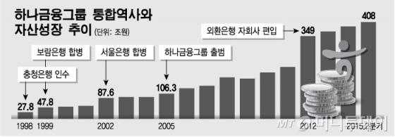 조흥인력 이미지