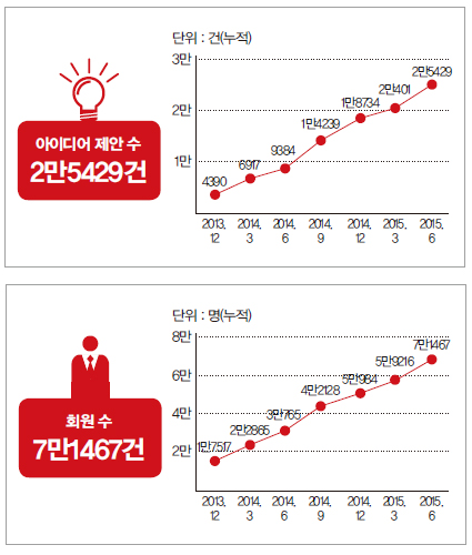 창조이엔씨 이미지