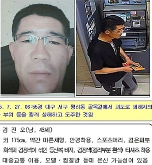 주부 이미지
