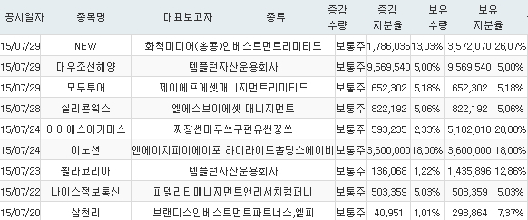 제이에셋 이미지