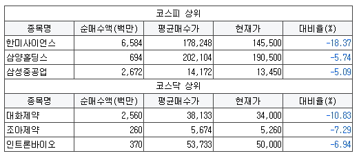 태원모터스 이미지