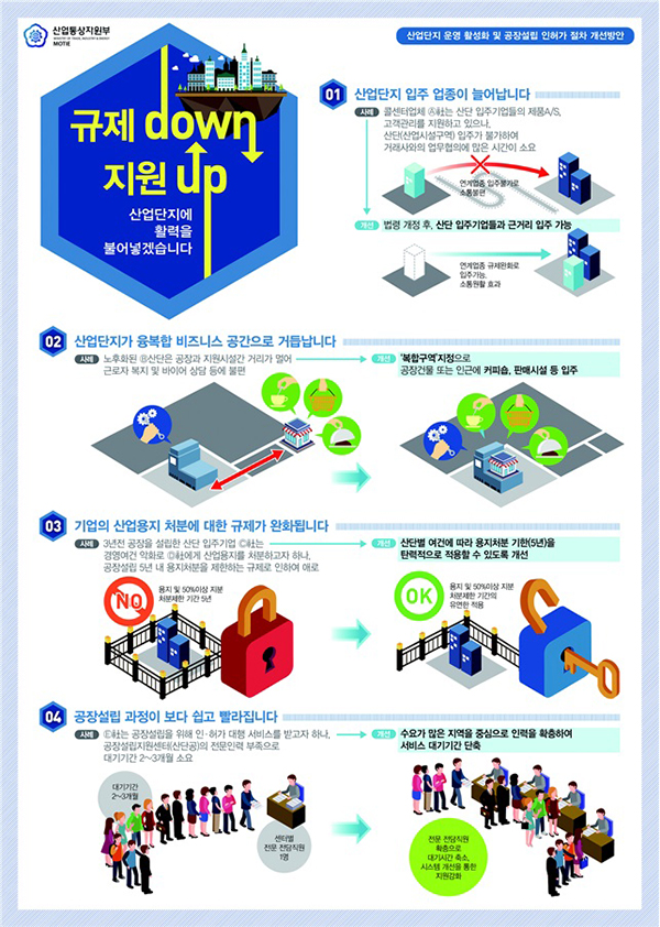 광고 대행업 이미지
