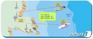 세계로텔레콤 이미지