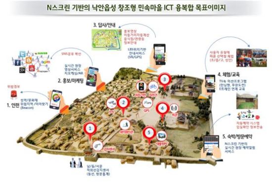 창조마을 이미지