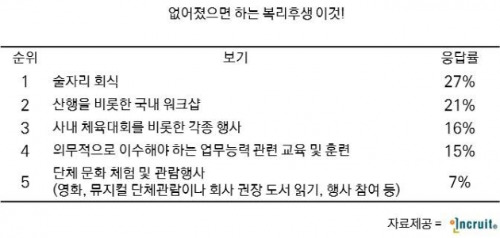 회사가라 이미지