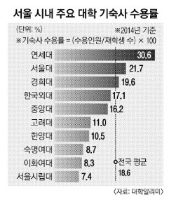 민달팽이프로잭트 이미지