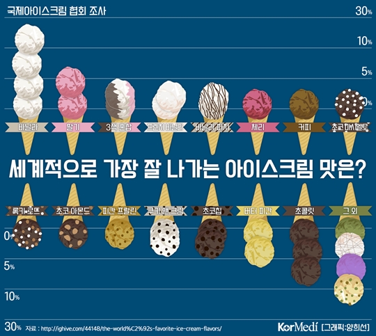 탁식 이미지