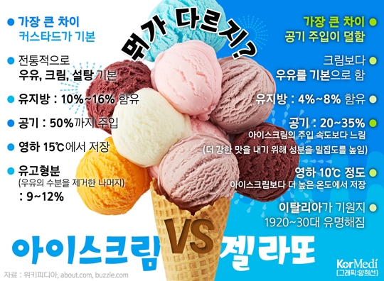 탁식 이미지
