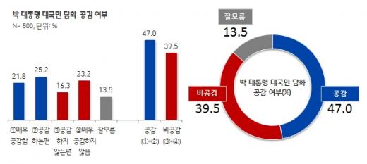 (주)담화 이미지