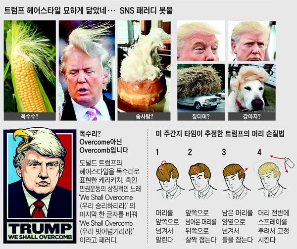 월드미용실 이미지