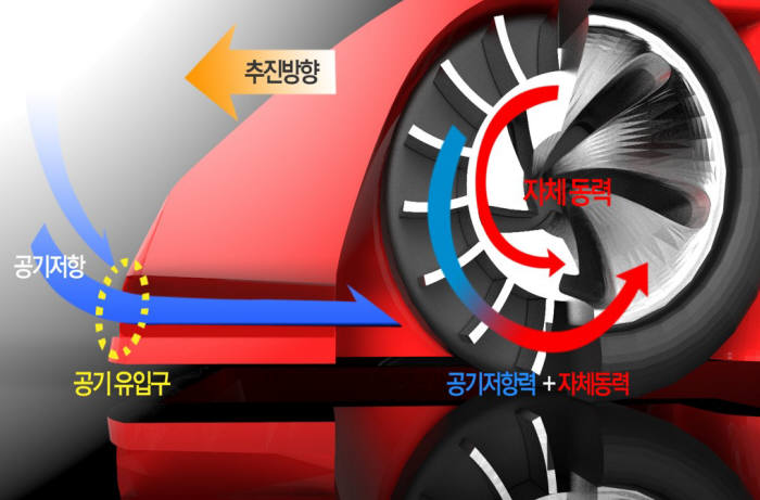 대광발명과학고등학교 이미지