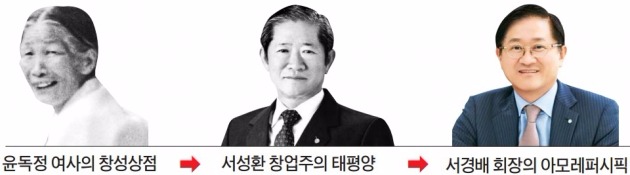 창성화학공업사 이미지