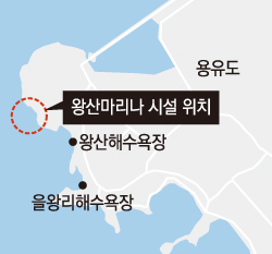 왕산주유소 이미지