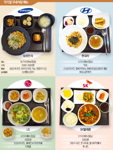 샐러드식당 이미지