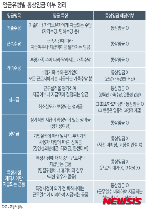 하나통상 이미지