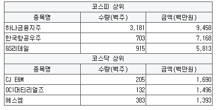 와이비네트워크 이미지