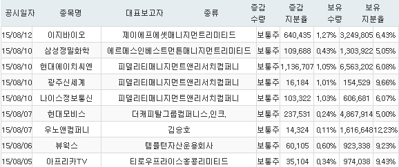 제이에셋 이미지
