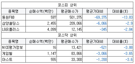 우신텔레콤 이미지