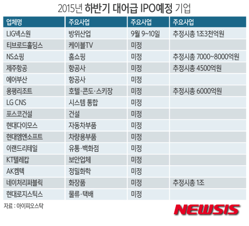 NS로지스틱스 이미지