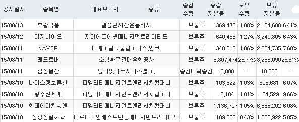 제이에셋 이미지