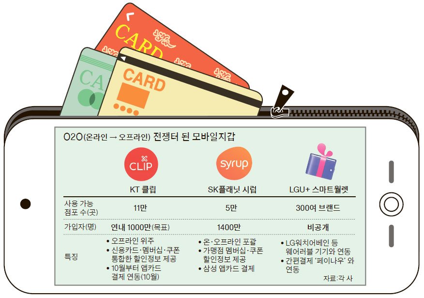 가야모바일 이미지