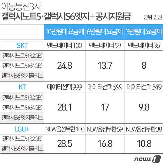 원패블릿 이미지