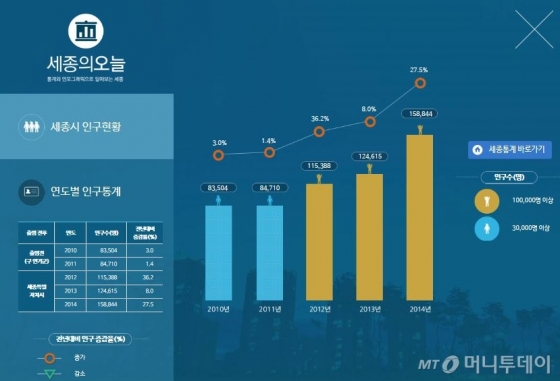 공사판 이미지