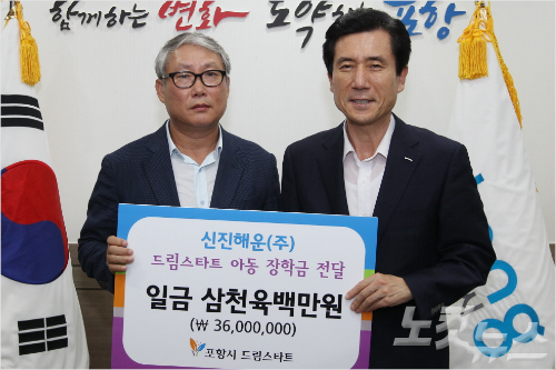 (주)원해운 이미지