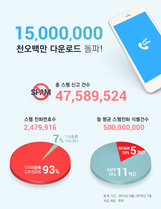 후후 이미지