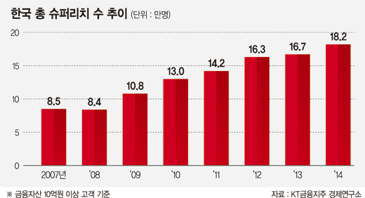 해진슈퍼 이미지