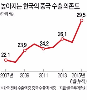대보전자부품 이미지