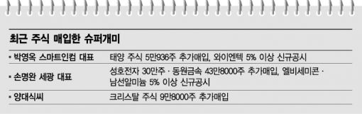 성호슈퍼 이미지