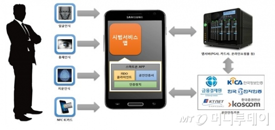 품안에 이미지